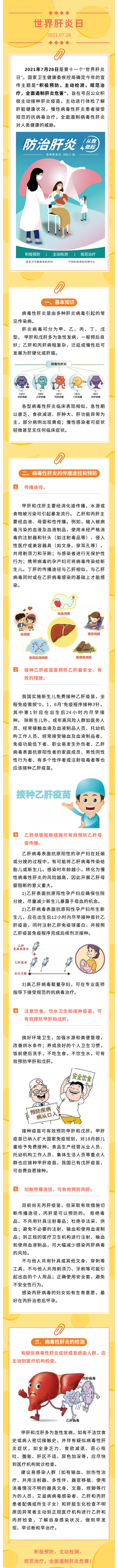 2021“世界肝炎日”-_-積極預(yù)防，主動檢測，規(guī)范治療，全面遏制肝炎危害.jpg