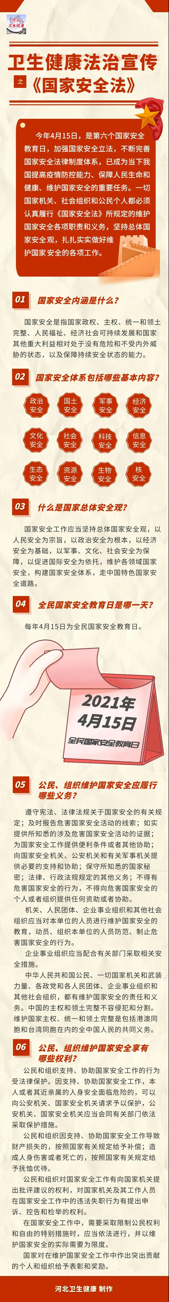 衛(wèi)生健康法治宣傳之《國(guó)家安全法》.jpg